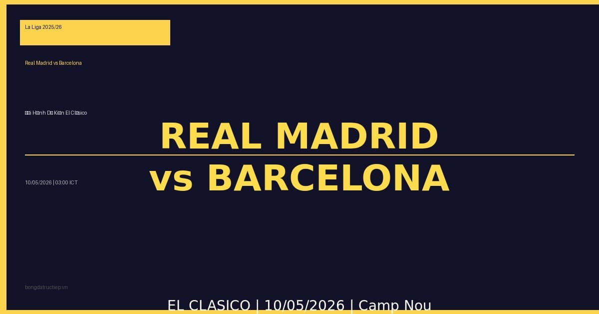 Đội Hình Dự Kiến El Clásico Real Madrid vs Barcelona 10/5: Giờ Đá, Đội Hình và Cách Xem Trực Tiếp