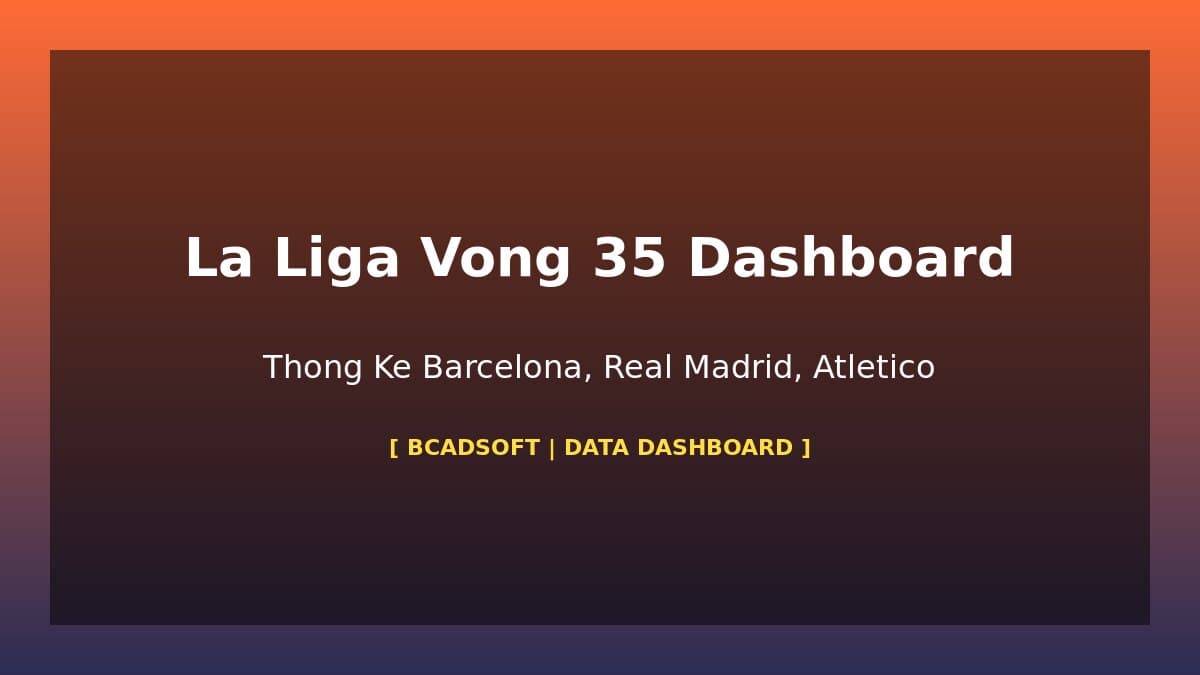 Dashboard La Liga Vòng 35: Số Liệu Đầy Đủ Barcelona, Real Madrid, Atlético – Cuộc Đua Vô Địch