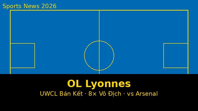 Vì Sao OL Lyonnes Đánh Bại Arsenal Ở UWCL Bán Kết? Phân Tích Chiến Thuật Quyết Định Chung Kết Oslo