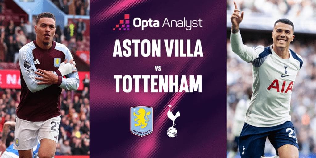 Phòng chiến thuật Aston Villa trước Istanbul: Emery và bốn lần vô địch UEL — Bí quyết gì cho đêm Freiburg?