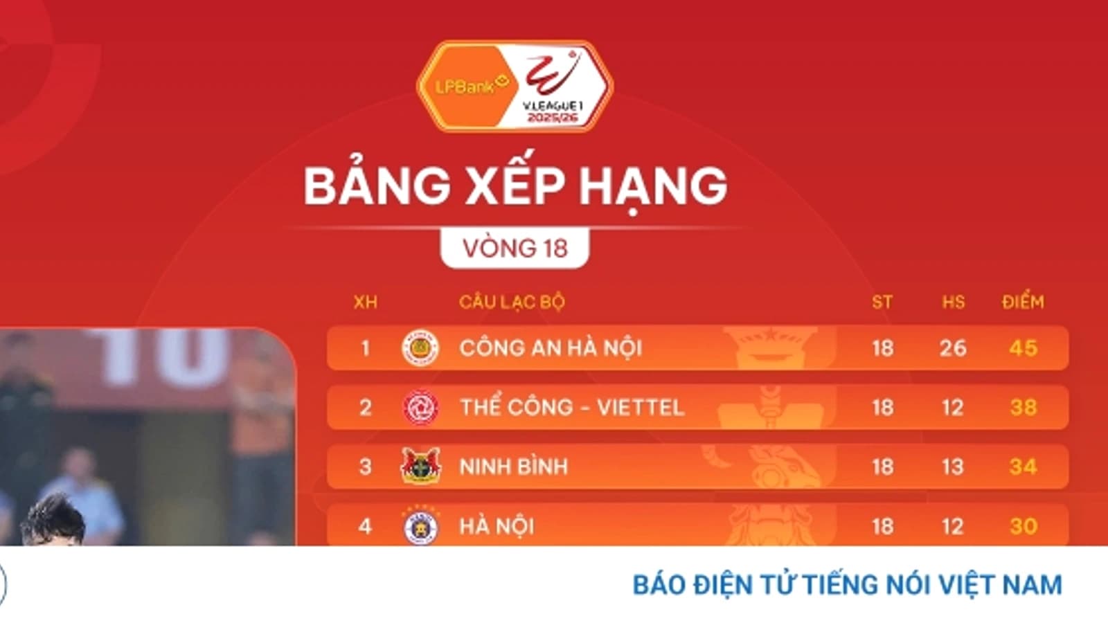 Hồ Sơ WNE-0BP70Q9: Chờ Nguồn Đối Chiếu