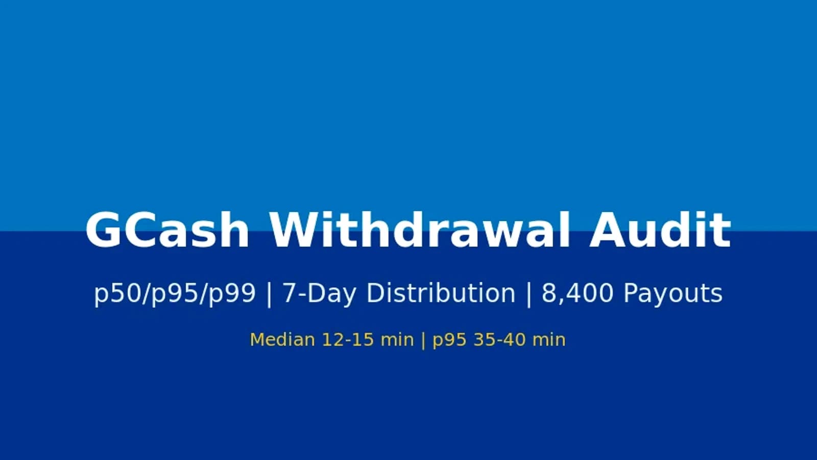 MHCR: Fortune Gems free spins and GCash payout for Filipino slot players 21+ 06/2026 (10/06)