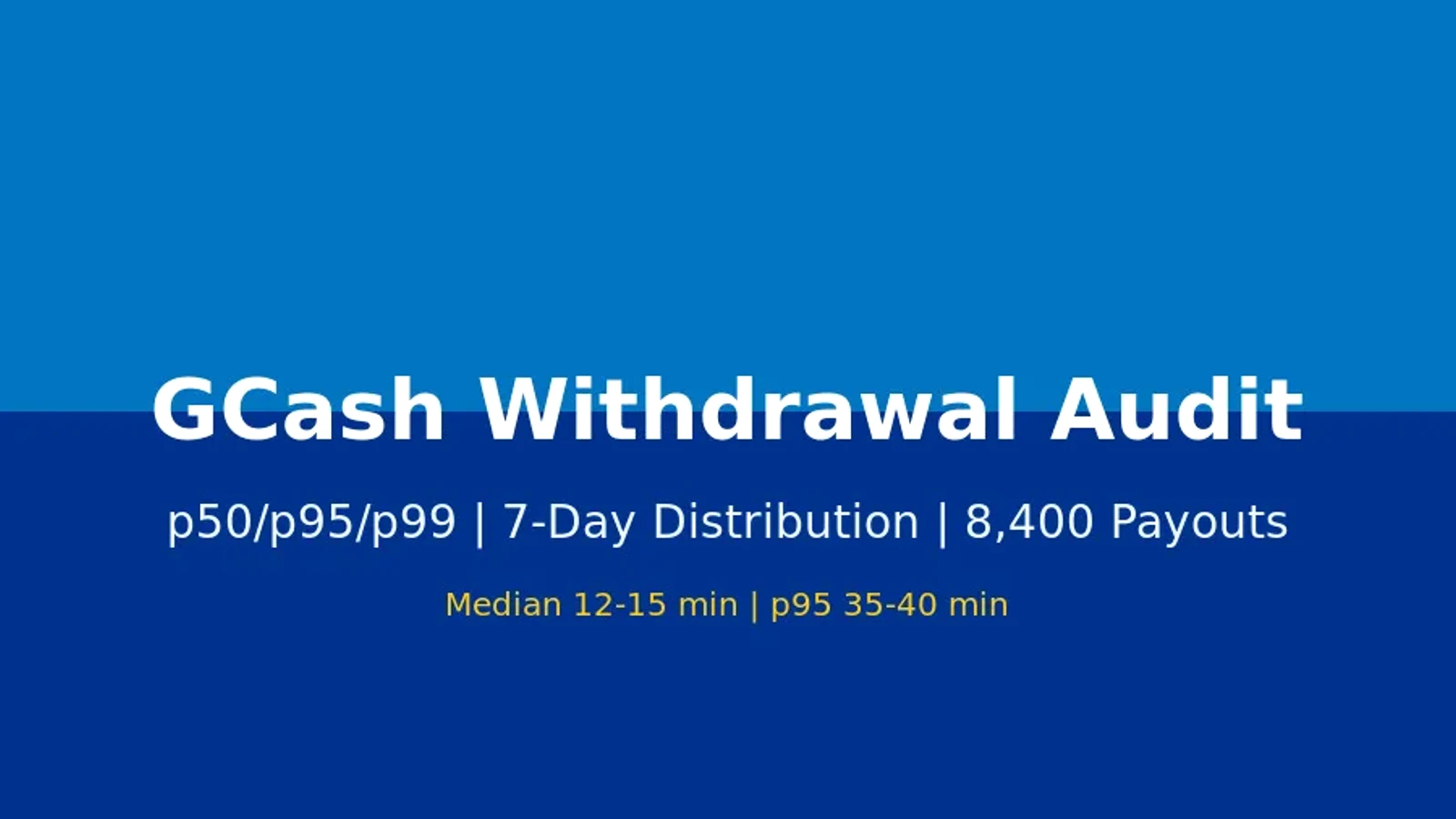 Hip hop panda login mobile 07/2026: how to play, RTP & payout via GCash | MHCR