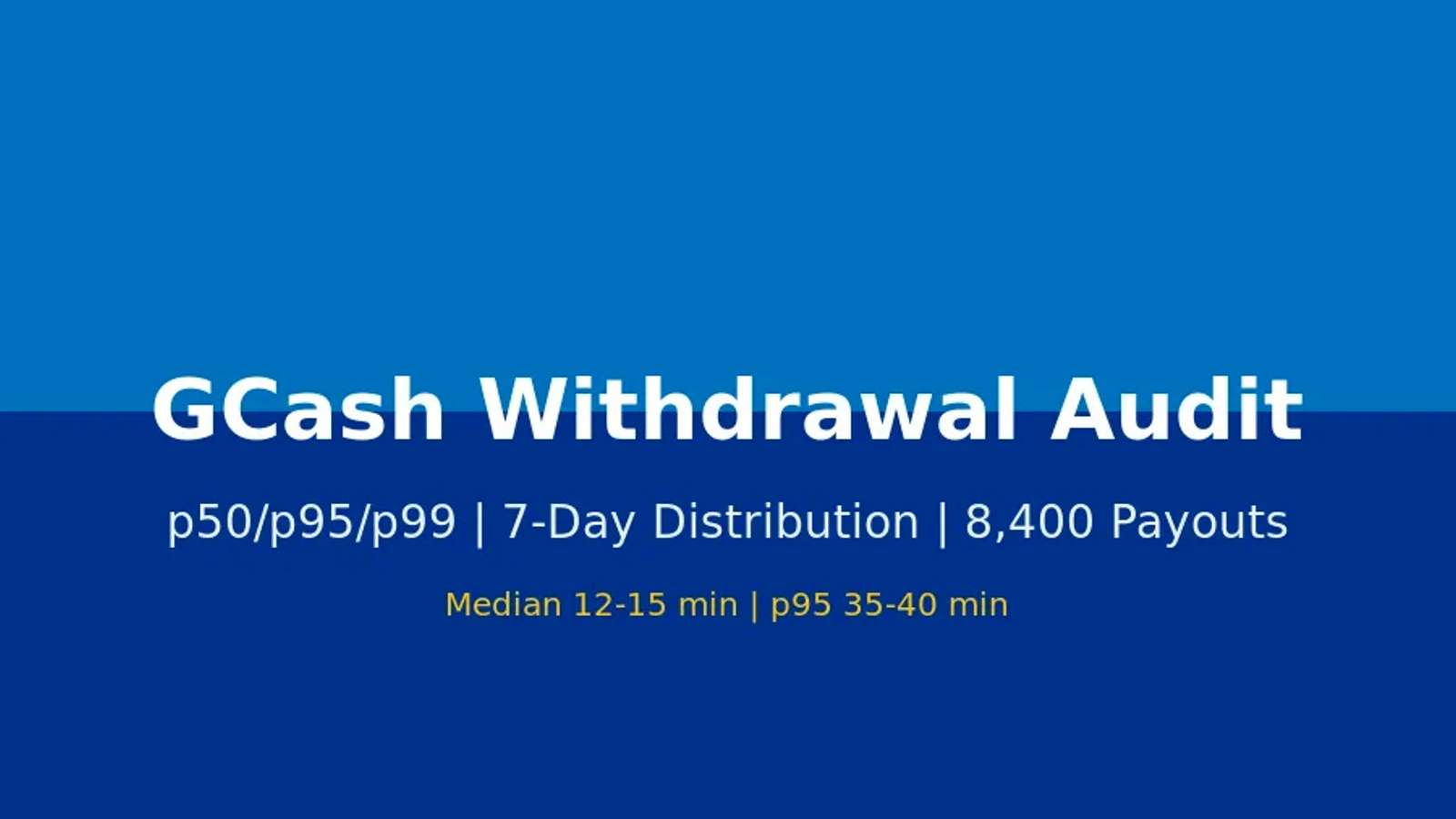MSZN: Fortune Gems free spins and GCash payout for Filipino slot players 21+ 2026-06-02