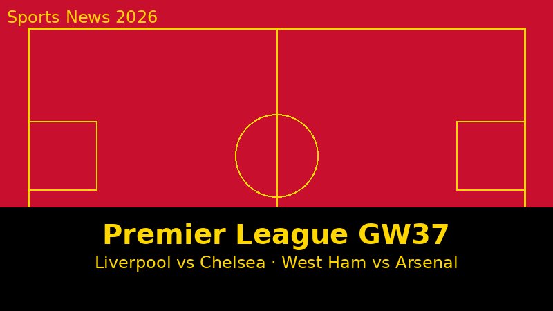 Cuối Tuần Này Xem Premier League Thế Nào? Liverpool vs Chelsea Và West Ham vs Arsenal — Giờ Đá, Kênh Và 5 Điều Cần Biết